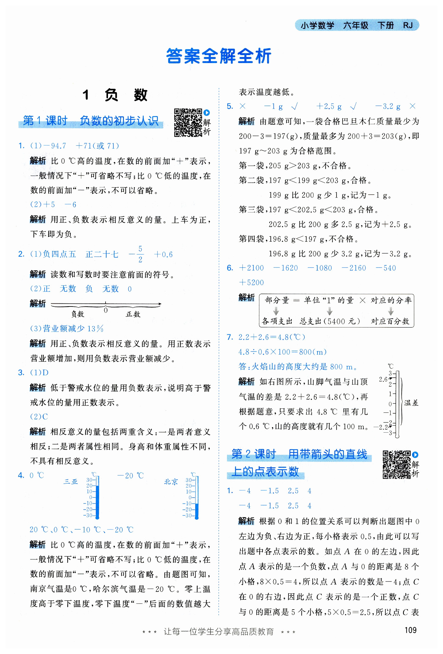 2025春六年级下册数学《53天天练》人教版_答案__1.jpg